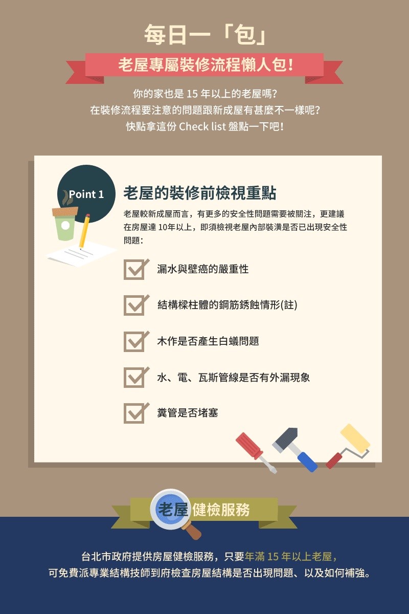 北部知名夜市街口,是台北市區極為常見的一排老舊建築